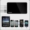 i.Sound-Portable-Power-Max-with-16000-mAh-for-iPad